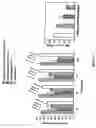 Fig. 07 - Methods for enhancing engraftment of purified hematopoietic stem cells in allogeneic recipients