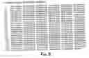 Fig. 12 - Compositions and methods for treating rage-associated disorders