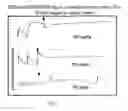 Fig. 06 - Platlet glycoprotein Ib alpha fusion polypeptides and methods of use thereof