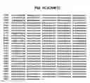 Fig. 05 - Polynucleotides encoding BSL3