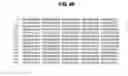 Fig. 16 - Polynucleotides encoding BSL3