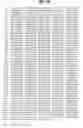 Fig. 17 - Polynucleotides encoding BSL3