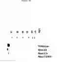 Fig. 04 - Hypoallergenic mutant polypeptides based on fish parvalbumin