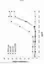 Fig. 07 - Hypoallergenic mutant polypeptides based on fish parvalbumin