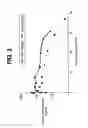 Fig. 04 - Compositions and medical devices utilizing bioabsorbable polymeric waxes
