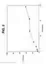 Fig. 06 - Compositions and medical devices utilizing bioabsorbable polymeric waxes