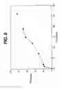 Fig. 07 - Compositions and medical devices utilizing bioabsorbable polymeric waxes