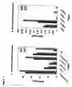 Fig. 02 - Methods for delivery of catecholic butanes for treatment of tumors