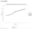 Fig. 02 - Bilayer tablets of oxcarbazepine for controlled delivery and a process of preparation thereof