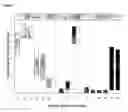Fig. 02 - Triamcinolone compositions for intravitreal administration to treat ocular conditions