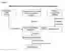 Fig. 07 - Triamcinolone compositions for intravitreal administration to treat ocular conditions