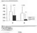 Fig. 02 - Methods and compositions for weight management and mood enhancement