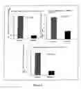 Fig. 02 - Pest controlling composition and the use thereof