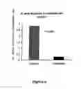 Fig. 07 - Pest controlling composition and the use thereof