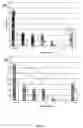 Fig. 07 - Anti-inflammatory pharmaceutical compositions for reducing inflammation and the treatment or prevention of gastric toxicity