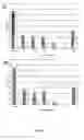 Fig. 07 - Anti-inflammatory pharmaceutical compositions for reducing inflammation and the treatment of prevention of gastric toxicity