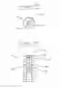 Fig. 07 - Mold for forming a hearing protective device