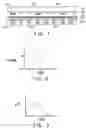 Fig. 02 - Processes for forming layers for electronic devices using heating elements