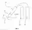 Fig. 02 - Leather treatment process