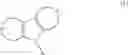 Fig. 02 - Material for organic electroluminescence element, and organic electroluminescence element using the same