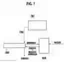 Fig. 02 - Reactor and fuel cell system therewith