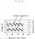Fig. 09 - Liquid fuel direct supply fuel cell system and its operation controlling method and controller