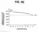 Fig. 09 - Fuel cell