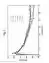 Fig. 02 - Electrolyte additive