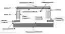 Fig. 01 - Method for making a photomask assembly incorporating a porous frame