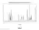 Fig. 03 - Sulfonium salt compound, photoacid generator, and positive-tone radiation-sensitive resin composition