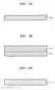 Fig. 02 - Electron beam lithography method using new material