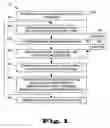 Fig. 02 - Instructional method, resource manual and guide for student-developed textbooks