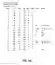 Fig. 09 - Use of computationally derived protein structures of genetic polymorphisms in pharmacogenomics and clinical applications
