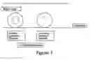 Fig. 02 - Compositions for binding to assay substrata and methods of using