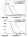 Fig. 19 - Apo-2 ligand/trail variants and uses thereof