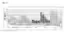 Fig. 08 - Novel fibroblast growth factor and uses thereof