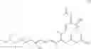 Fig. 03 - Method of producing macrolide compound