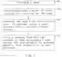 Fig. 02 - METHOD OF MANUFACTURING HEAT SPREADER HAVING VAPOR CHAMBER DEFINED THEREIN