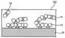 Fig. 01 - Methods of forming thin layers including zirconium hafnium oxide and methods of forming gate structures, capacitors, and flash memory devices using the same