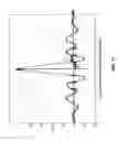 Fig. 22 - Channel estimation for interference cancellation