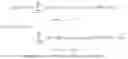 Fig. 02 - Joint interference cancellation of pilot, overhead and traffic channels