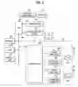 Fig. 04 - Wireless communication apparatus and wireless communication board