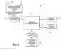 Fig. 02 - Network usage analysis system using customer and pricing information to maximize revenue and method