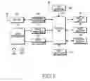 Fig. 02 - Device and method for telephone number search in mobile terminal