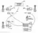 Fig. 01 - Wireless communication network measurement data collection using infrastructure overlay-based handset location systems