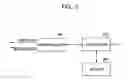 Fig. 03 - Apparatus and method for handover in mobile communication system