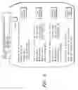 Fig. 04 - Methods and systems for telephony processing, including location based call transfers