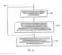 Fig. 10 - Methods and techniques in channel assignment in a cellular network