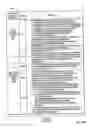 Fig. 15 - Methods and techniques in channel assignment in a cellular network