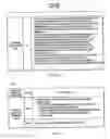 Fig. 16 - Methods and techniques in channel assignment in a cellular network